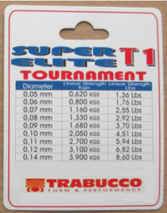 super elitet1 tournament.png