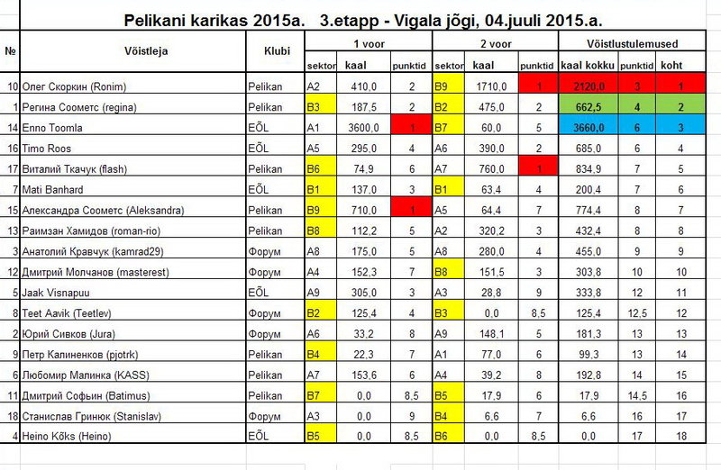 Pelikani karikas Vigala jogi, 04.07.2015a - второй вариант.jpg