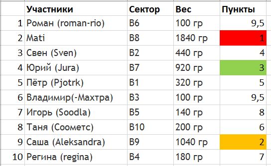 ОП.JPG