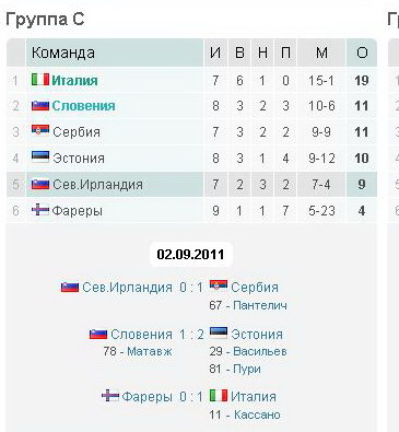 таблица.jpg